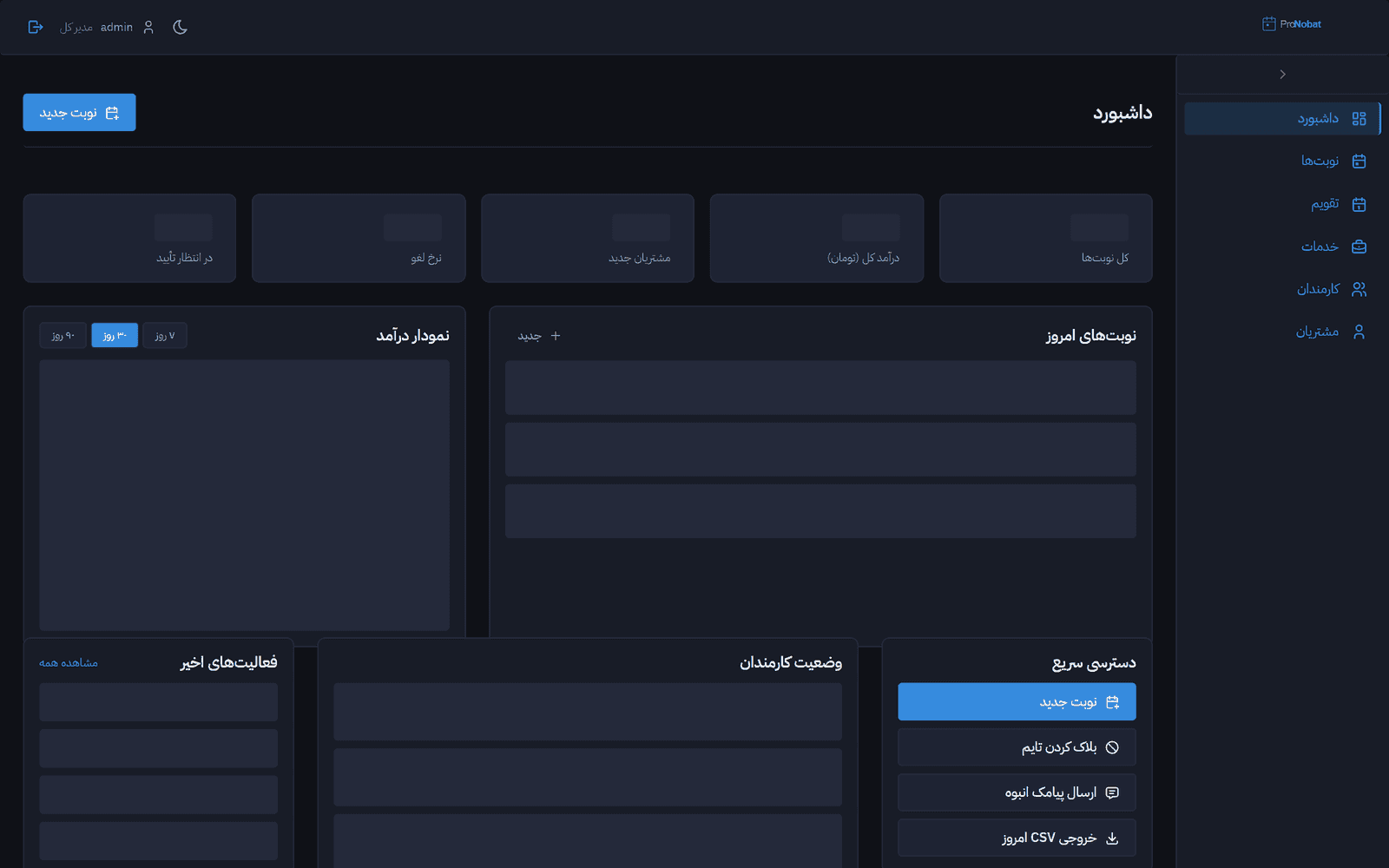 داشبورد مدیریت پرونوبت